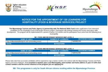 X120 Learners Needed for a Hospitality Learnership